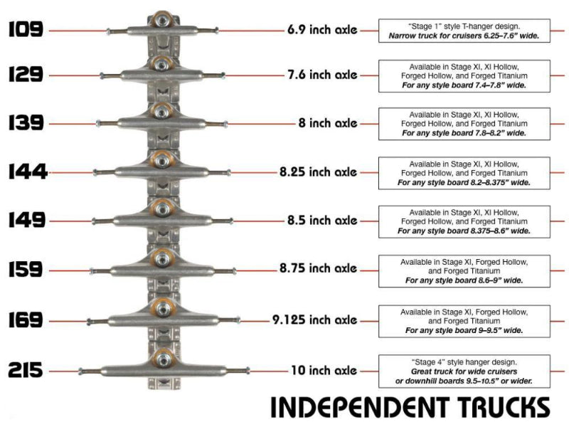 Independent Hollow Forged Trucks