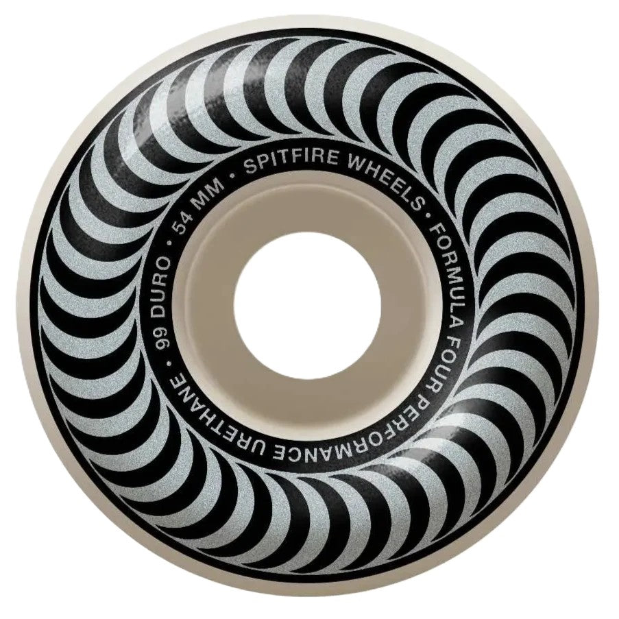 Spitfire Formula Four 99 Classic Wheels