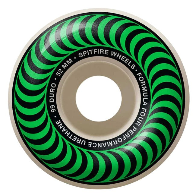 Spitfire Formula Four 99 Classic Wheels